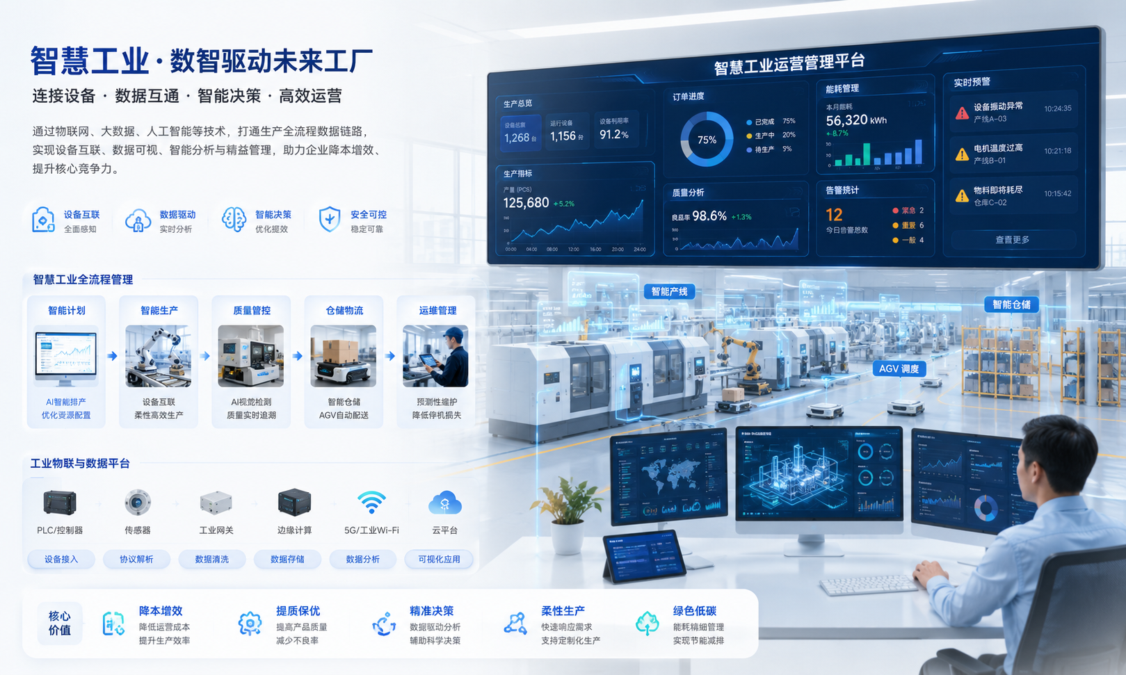 智慧工廠：遠程運維，德晟達讓設備更暢聯(lián)